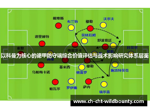 以科曼为核心的德甲防守端综合价值评估与战术影响研究体系层面