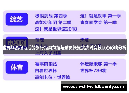 世界杯赛程背后的旅行距离负担与球员恢复挑战对竞技状态影响分析