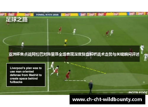 亚洲杯焦点战阿拉巴对阵里昂全场表现深度复盘解析战术走势与关键瞬间评述 亚洲杯焦点战阿拉巴对阵里昂全场表现深度复盘解析战术走势与关键瞬间评述