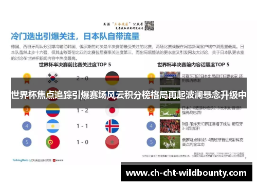 世界杯焦点追踪引爆赛场风云积分榜格局再起波澜悬念升级中