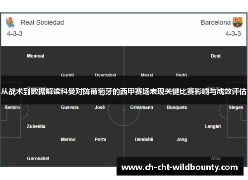从战术到数据解读科曼对阵葡萄牙的西甲赛场表现关键比赛影响与成效评估 从战术到数据解读科曼对阵葡萄牙的西甲赛场表现关键比赛影响与成效评估
